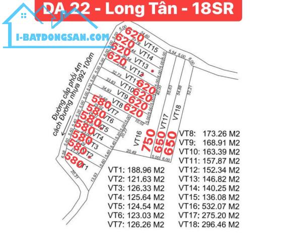 Cần bán sỉ và lẻ 18 lô tại Long Tân, Đất Đỏ, sát 992, đường nhựa thông - Giá chỉ 580 tr