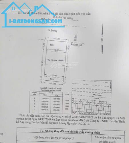 Tòa nhà VP đường 40m KDC Him Lam Q7, 6 tầng có, HD thuê cao 151,02tr, sát cạnh Q4, Q1.