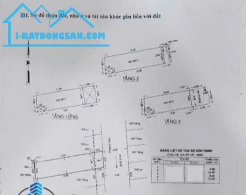 💥SIÊU PHẨM QUẬN GÒ VẤP - NHỈNH 6 TỶ - CÔNG NHẬN 66M2 - 4 TẦNG - 5 PHÒNG NGỦ - 5WC - 3