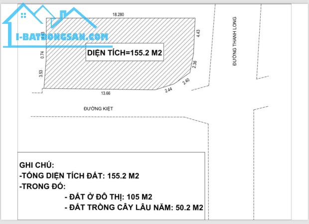 🔴💥Bán 3 lô đất mặt tiền đường Thanh Long - Gía đầu tư