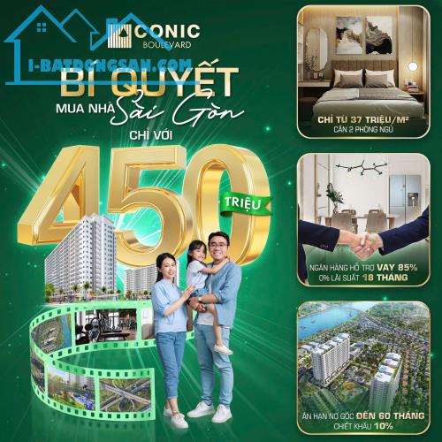 Chỉ 37 TR/M2 – Sở Hữu Ngay Căn Hộ Siêu Tiện Ích Tại KDC Conic Boulevard Huỳnh Bá Chánh,