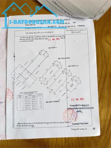 CHDV 24P, DT 55tr/th.  Đường Tây Thạnh – Tân Phú, chỉ với 12.2 tỷ - 3