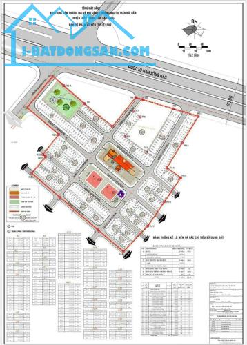 Bán đất tại trung tâm thương mại với giá cực chất 850 triệu vnd, 85 m2 . - 2