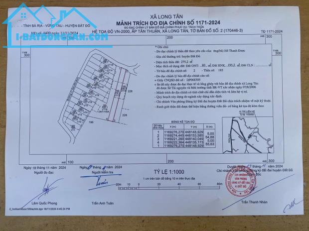 Mở bán đất Đồng sở hữu Thị trấn Đất Đỏ, đường xe hơi dt 5x25, 60 thổ cư, 320tr/lô