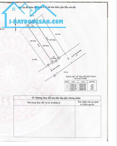 Bán lô đất Trần Bá Giao, P.5, Gò Vấp Bán 29,5tỷ - 5