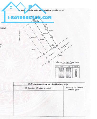 Bán lô đất Trần Bá Giao, P.5, Gò Vấp Bán 29,5tỷ