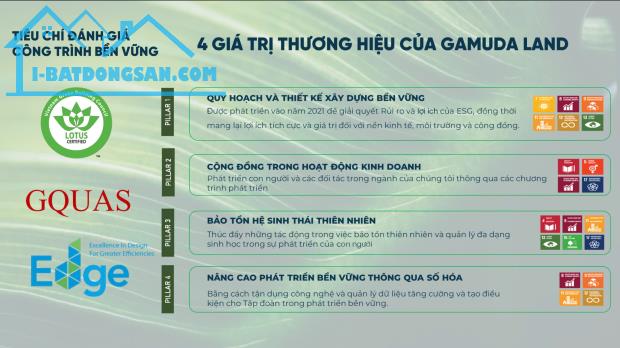 Eatonpark Gamudaland Nhận booking Giai Đoạn 2 mở bán tháng 11/2024 - 1