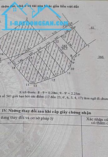 BÁN NHÀ RIÊNG – Cổ Nhuế– KHUNG CỘT CHẮC CHẮN – GÂN Ô TÔ- GIÁ 5,9 TỶ - 2