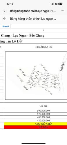 MUA ĐẤT SỔ ĐỎ CẤT KÉT GIÁ TỪ 500-660tr- HÀNG THÁNG VẪN THU VỀ DÒNG TIỀN KHAI THÁC TRÊN ĐẤT - 4