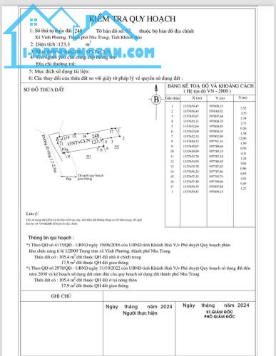 Căn nhà cấp 4 mới tọa lạc tại Thôn Đông-Vĩnh Phương Tp Biển Nha Trang - 2