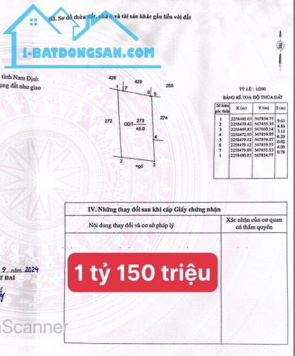 BÁN ĐẤT NGÕ RỘNG ĐƯỜNG MỸ XÁ 47M2 GIÁ TỪ 985 TRIỆU - 4