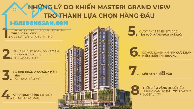 Căn hộ The Global City - Dự án Masteri Grand View được cư dân TP Thủ Đức mong đợi nhất - 2