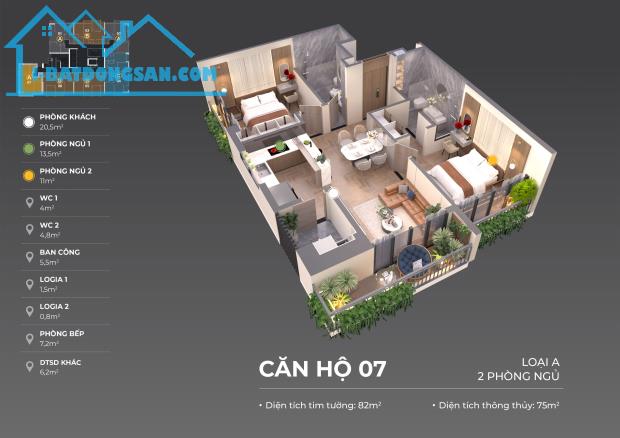 Mở Bán Căn Hộ Ngay Trung Tâm TP.ĐÀ NẴNG VISTA RESIDENCE ( chỉ từ 59TR/M2 ) - 2