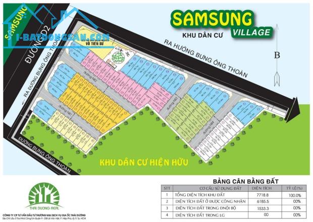 GẦN LIÊN PHƯỜNG GIÁ CÒN RẺ NHẤT CHỈ CÓ SAMSUNG VILLAGE BƯNG ÔNG THOÀN, SÁT VÀNH ĐAI 2 - - 1