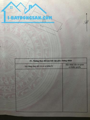 BÁN GẤP LÔ ĐẤT 52m*MT4m SÁT UBND XÃ LIÊN NINH THANH TRÌ ÔTÔ 7 K- DOANH CHỈ 5.5TỶ - 1