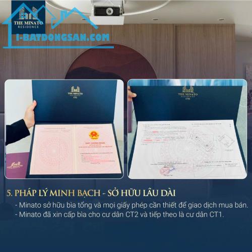 SỰ KIỆN CHỌN AN CƯ- CHỌN ĐẦU TƯ CÙNG THE MINATO RESIDENCE và công bố chính sác bán hàng