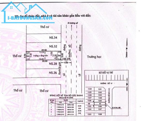 GÒ VẤP - BÁN BIỆT THỰ CITYLAND PART HILLS P10, DT 10x20M 1 HẦM 4 TẦNG