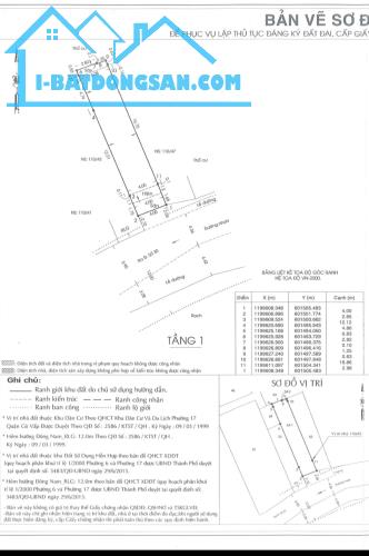 Bán nhà 110/ Đường số 30, P.6, Gò Vấp: 4 x 20, giá 6,5tỷ - 2