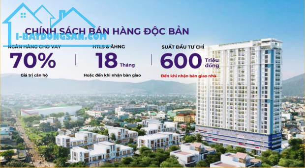 BOOKING CĂN HỘ MIA CENTER POINT TRUNG TÂM ĐÀ NẴNG NHẬN NGAY 5 CHỈ VÀNG - 2