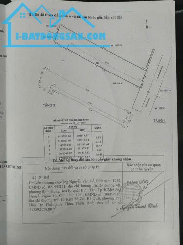 Bán nhà hẻm Bình Thành, Bình Hưng Hòa B, Bình Tân - 1