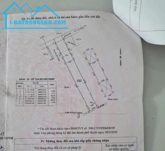 Nhanh tay săn ngay nhà diện tích khủng 142m2  - ngay chơ Minh phát Q12 - 2 TẦNG - 3PN -