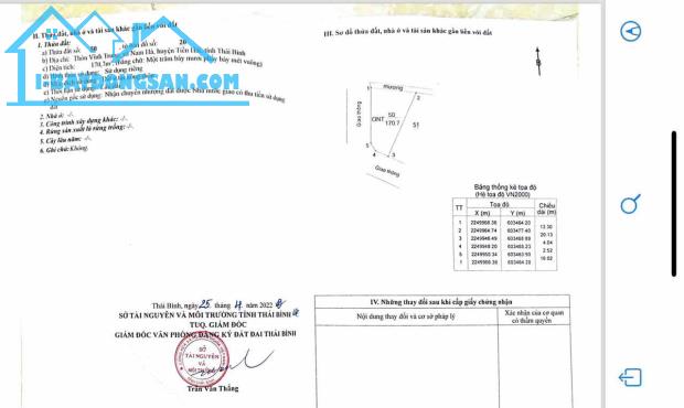 Bán Nhanh Lô Đất 2 Mặt Tiền 170,7m2 tại Thôn Vĩnh Trung, Xã Nam Hà, Huyện Tiền Hải