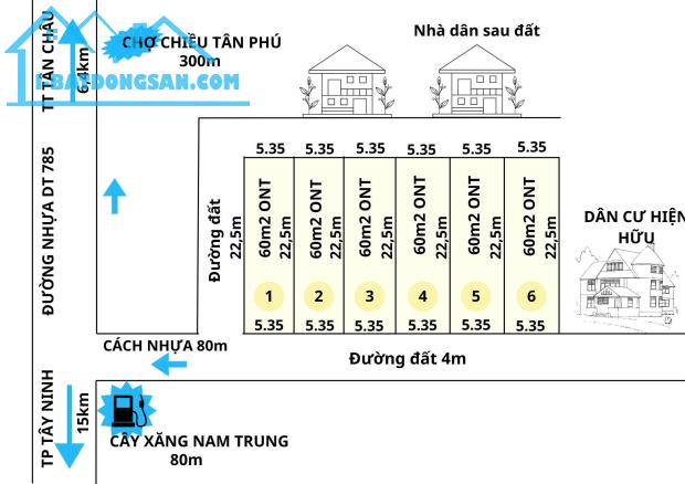 Bán lô đất vị trí đẹp Ngay chợ chiều Tân Phú, Tân Châu , Tỉnh Tây Ninh - 2