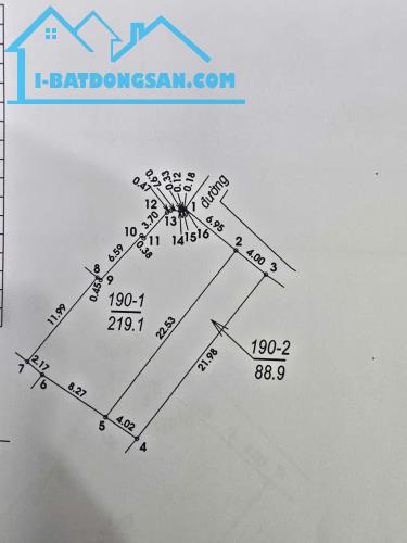 CẦN CHUYỂN NHƯỢNG ĐẤT HOA VÔI FUN88,9M