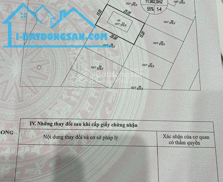 Chính chủ cần bán nhanh những nền đất có giá tốt thích hợp đầu tư KDC Sở văn hóa thông tin