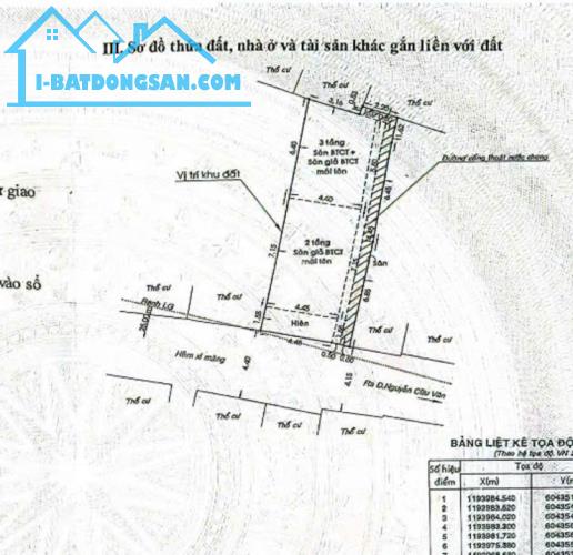 Bán nhà HXH 81/64 Nguyễn Cửu Vân Bình Thạnh 5.2 x 15m DT thực tế 98 m2 giá 10,9 tỷ chù - 1