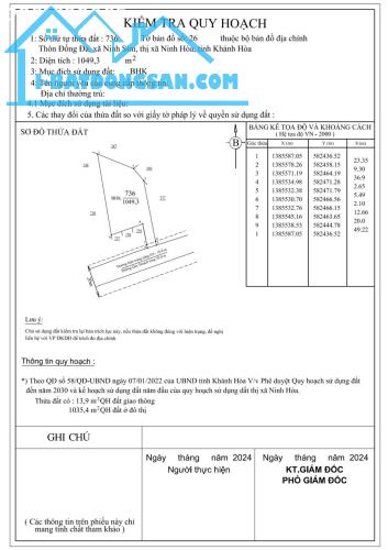 Hàng Hot Ninh Sim, Ninh Hòa, Khánh hòa, HNK QH thổ Cư Giá Chỉ 620k / m2 cạnh khu công - 2