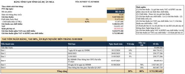 Bán CC Vinhomes Cổ Loa B2-24-12 diện tích 50m2 full nôi thất đẹp, tiện ích bao quanh - 1