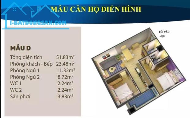 Cần cho thuê căn hộ chung cư 35 Hồ Học Lãm, Bình Tân. Nhà có sẵn nội thất giá 5,5tr/tháng - 2