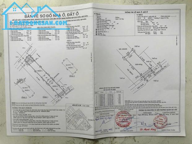 Bán đất 283/29 Lê Đức Thọ, P.17, Gò Vấp: 5 x 13, giá 4,35 tỷ. - 2