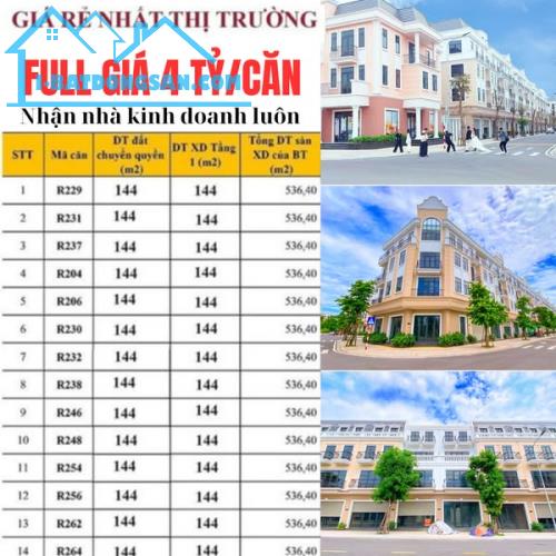 Biệt thự, shophouse Tp CỬA KHẨU kinh doanh sầm uất quanh năm. SẴN HĐ THUÊ 5 năm 2,5 tỷ - 1