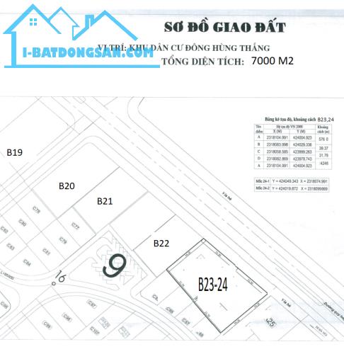 Bán 7000m2 đất trung tâm thành phố bãi cháy-hạ long@420 TỶ