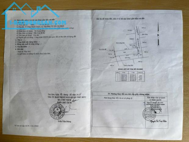 CHỈ 5.4 TỶ - ĐẤT 90M2(4.5x20) – 60 Tr/m2 – CHỢ HIỆP BÌNH – PHẠM VĂN ĐỒNG – THỦ ĐỨC – SHR - 4