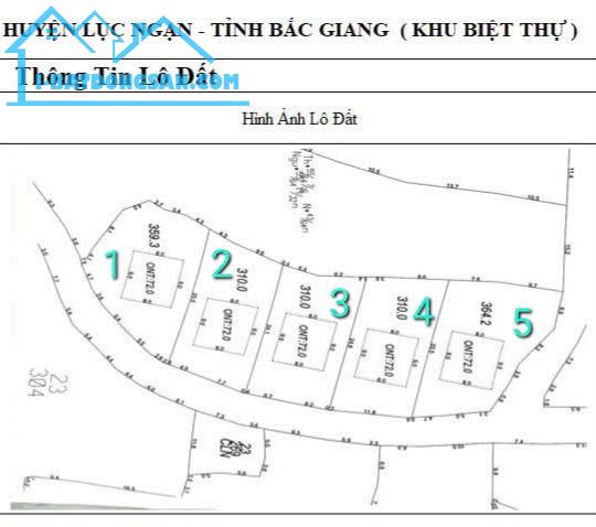 CẦN BÁN 5 LÔ ĐẤT BIỆT THỰ ĐẸP TIỀN NĂNG TẠI xã KIÊN THÀNH-LỤC NGẠN-BẮC GIANG