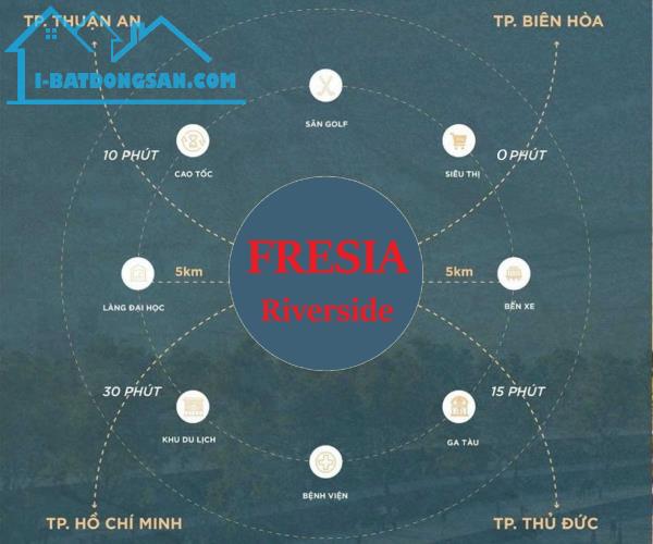 Bán căn hộ cao cấp Fresia Riveside Tân vạn,đường vành đai 3, Cơ hộ giá F0 cho nhà đầu tư T - 1