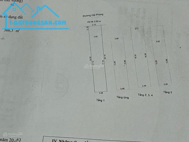 Cần bán nhanh nhà mặt tiền đường Hải Phòng - đối diện TT Tim Mạch ĐN - 1