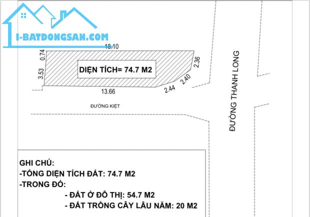 Bán 3 lô đất mặt tiền đường Thanh Long - Gía đầu tư - 1