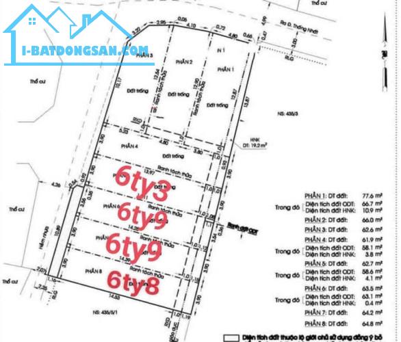 Bán đất khu phân lô hẻm xe hơi 435 Thống Nhất, P.11, Gò Vấp - 1