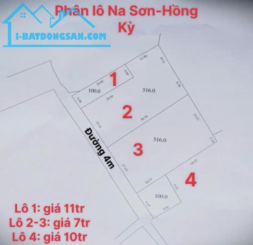 Giá CỰC RẺ  hơn 10tr/m tại Na Sơn-Hồng Kỳ-Sóc Sơn full thổ cư 100M