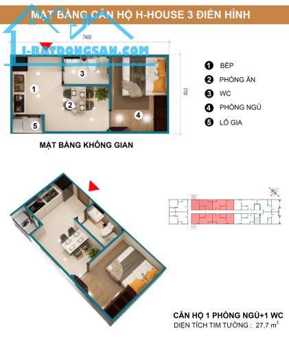 Bán chung cư 1PN, Gò Vấp 1.1tỷ/căn nhận nhà Q4/2024, trả góp 36 tháng 0903 066813