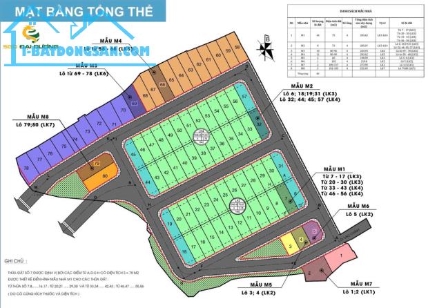 Rẻ nhất thị trấn Xuân Mai với chỉ 40 triệu/m2, cơ hội đầu tư vàng cho tương lai: - 2