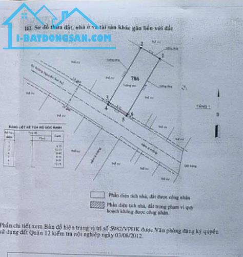 Bán nhà HXT Nguyễn Ảnh Thủ Hiệp Thành , Q12, 2Tx 50m2 . Giá chỉ  3.3 tỷ (TL) - 3