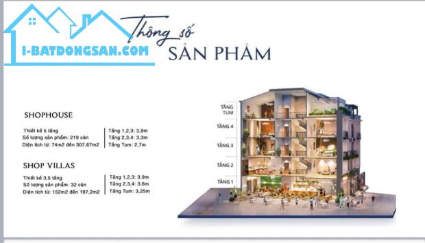 Bán shophouse hàng hiếm tại Economy City, 8 tỷ, 100m2, Văn Lâm, Hưng Yên Siêu Tiềm Năng