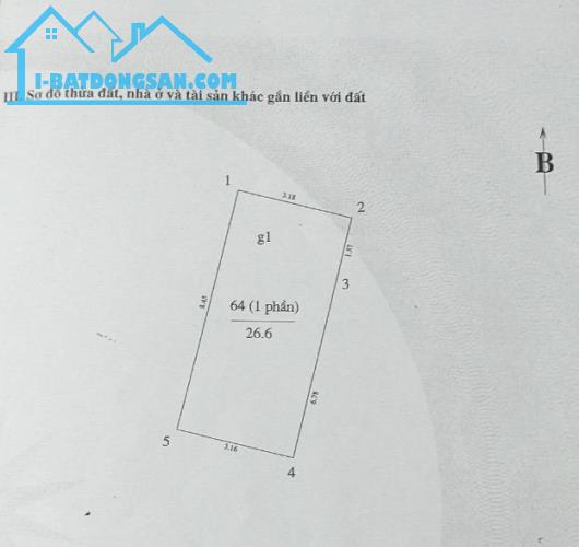 Bán nhà HOÀNG HOA THÁM - 27m - 4,2 tỷ - ngõ thông ô tô kinh doanh. - 1