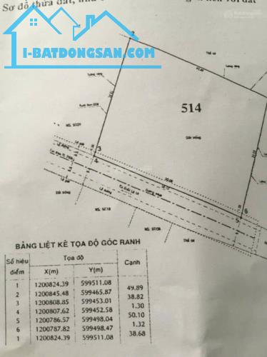 CẦN BÁN LÔ ĐẤT FULL THỔ CƯ 50x40, GIÁ 65 TỶ QUỐC LỘ 1A, THỚI AN - 1