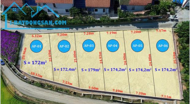 Chính chủ cần bán: 175m2* 7,5 m ở An Phú- Mỹ Đức- Hà Nội. Giá rẻ thích hợp đầu tư - 2